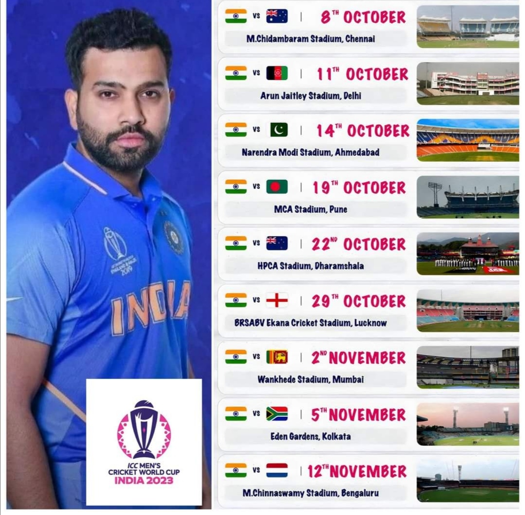 India’s ODI World Cup match 2023