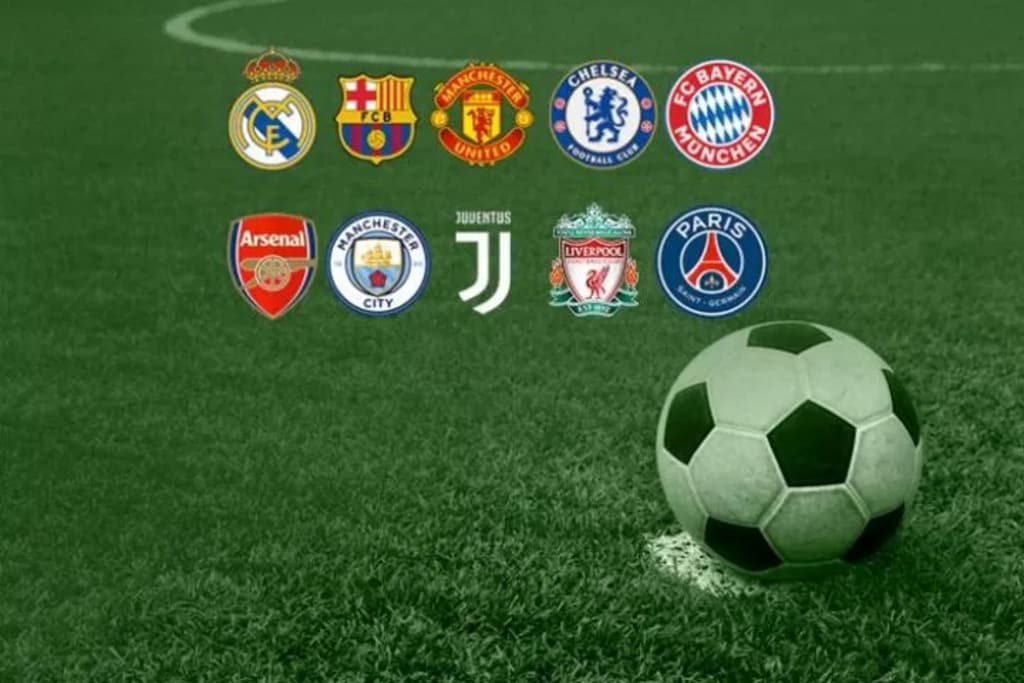Best 10 Football club in the World