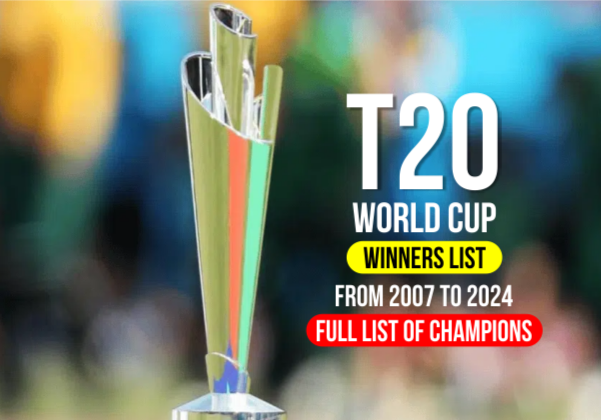 T20 World Cup Winners lists-All time