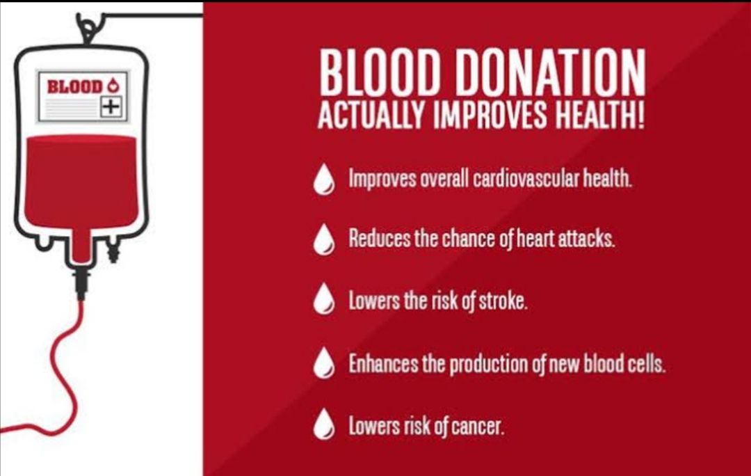 Blood Donation and Its Processes